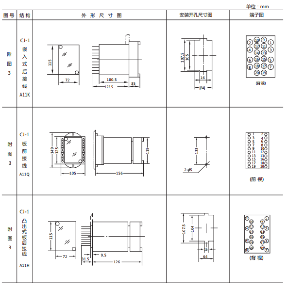 JY8-11集成電路電壓繼電器外形及開(kāi)孔尺寸2