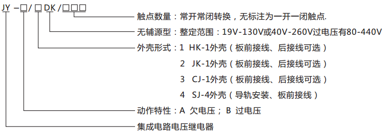 JY-B/4DK無輔源電壓繼電器型號(hào)命名及含義