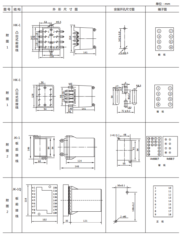 JY-B/4DK無輔源電壓繼電器外形尺寸及開孔尺寸