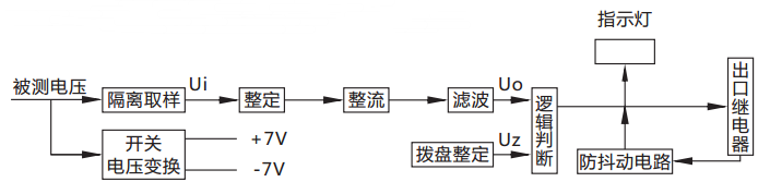 JY-DA/1集成電路直流電壓繼電器原理圖