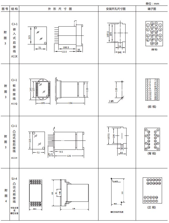 JY-DA/4集成電路直流電壓繼電器外形尺寸及開孔尺寸2