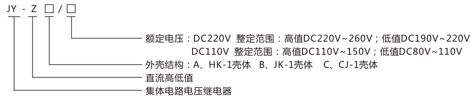 JY-ZC直流高低值電壓繼電器型號(hào)命名及含義