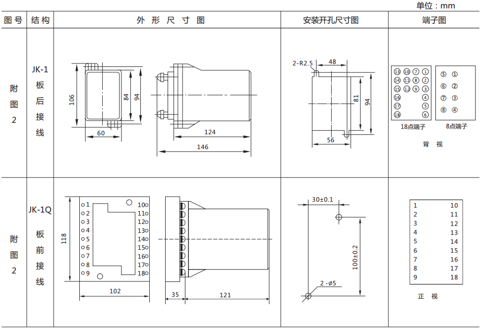 DZS-12BG延時中間繼電器外形及開孔尺寸