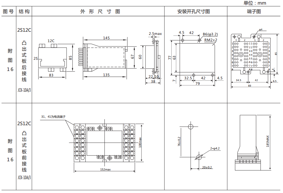 DZB-17E/600延時中間繼電器外形及開孔尺寸