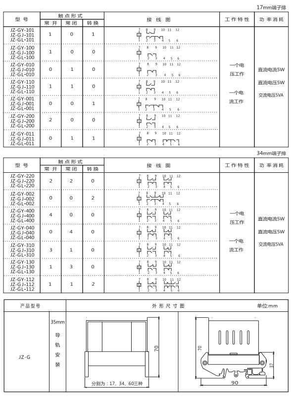 JZ-GY(J)-011端子排靜態(tài)中間繼電器參數(shù)及內(nèi)部端子外引接線圖