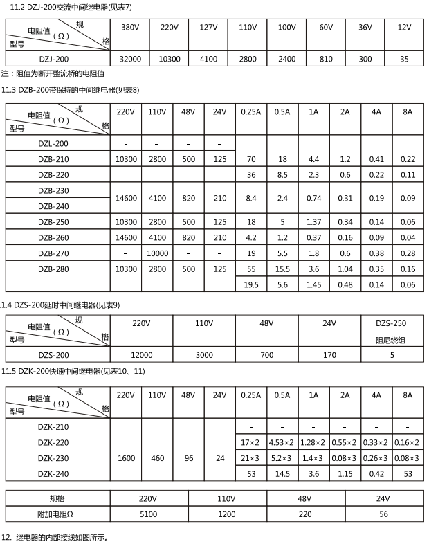 直流中間繼電器技術參數