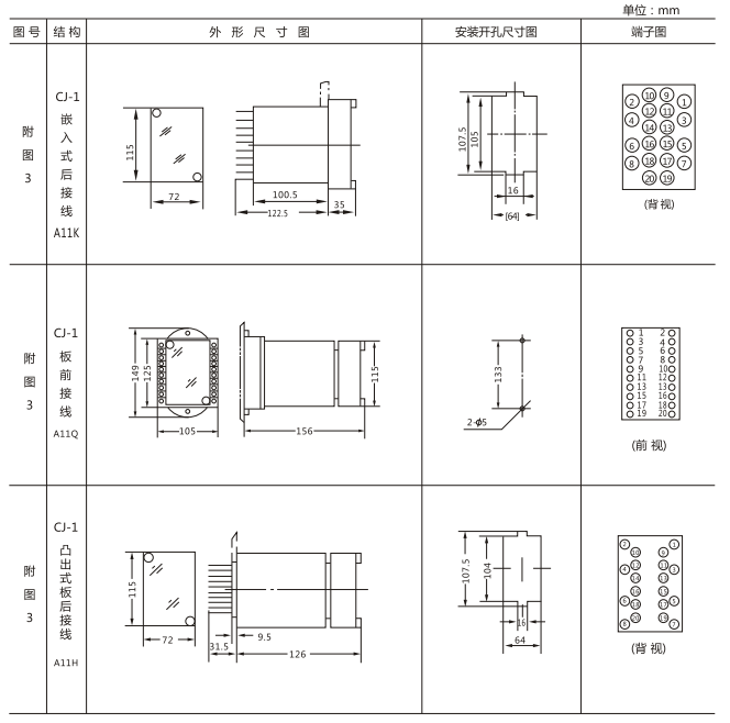 中間繼電器外形結構及開孔尺寸圖