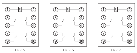 DZ-16中間繼電器內部接線圖及外引接線圖(正視圖)