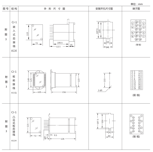 JT-3靜態(tài)同步檢查繼電器外形及開孔尺寸圖1