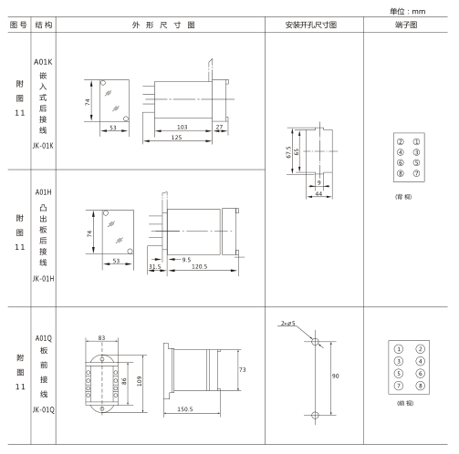 JX-32靜態(tài)信號(hào)繼電器外形及開孔尺寸圖3