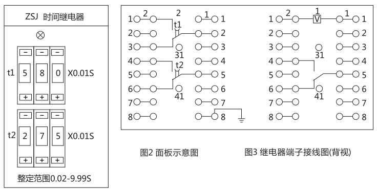 ZJS-4直流斷電延時(shí)繼電器面板示意圖和端子接線圖