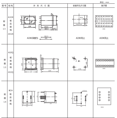 JCH-2靜態(tài)合閘繼電器外形結構及開孔尺寸1