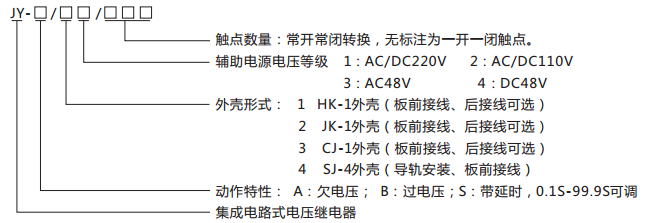 JY-A/3集成電路電壓繼電器型號(hào)命名及含義